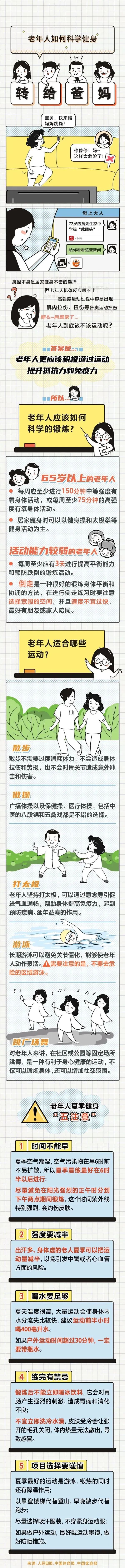 老年人如何科学健身